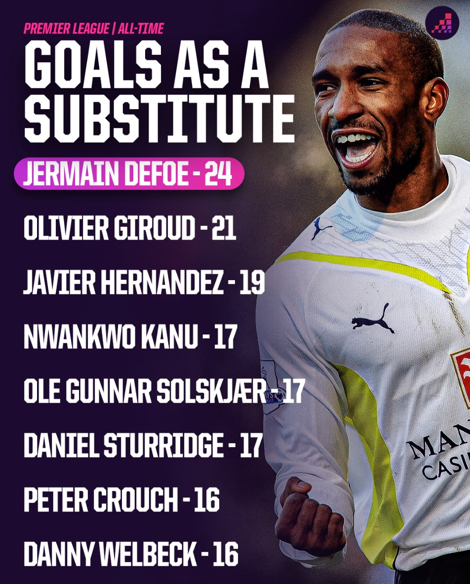 几次出现漏 几次出现漏