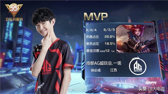 案例看点