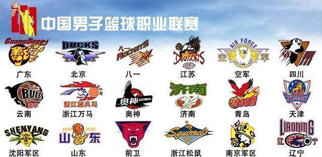 同等速度遍 同等速度遍